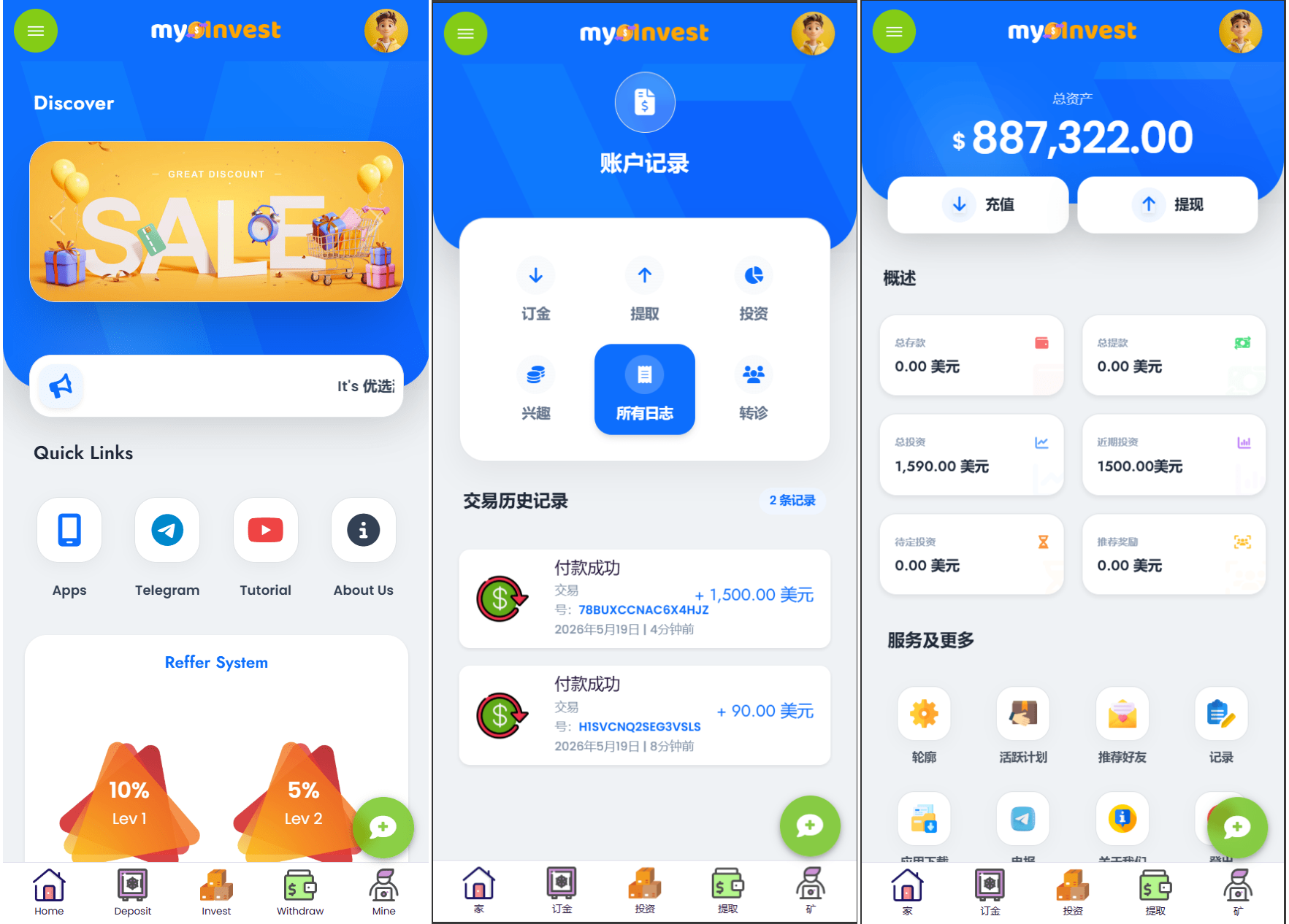 多语言自定义产品系统/企鹅养殖投资返利/一键安装-彤彤源码网