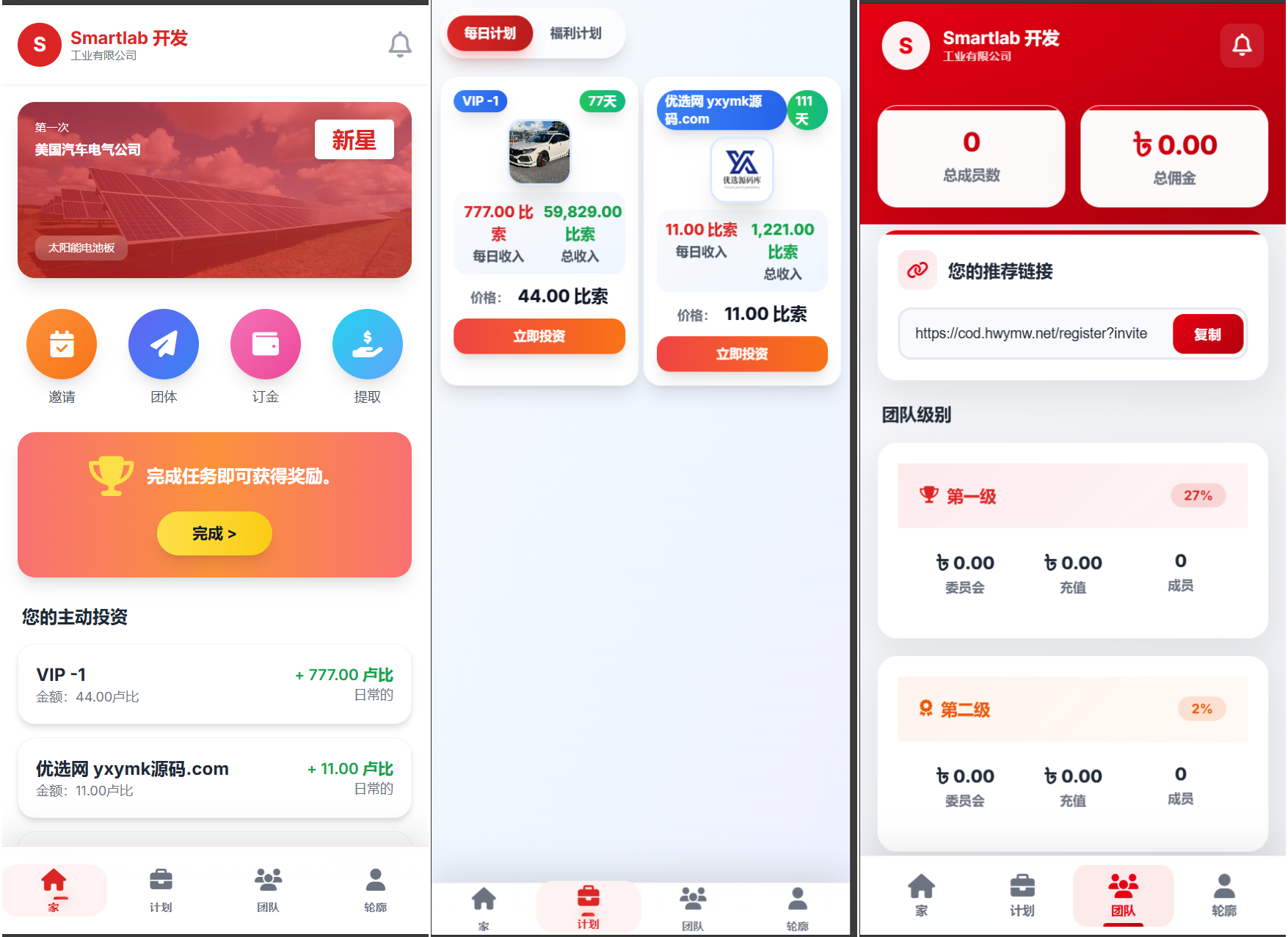 海外汽车电气投资理财源码/三级分销/可自定义产品-彤彤源码网